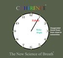 Coherence Clock by Coherence